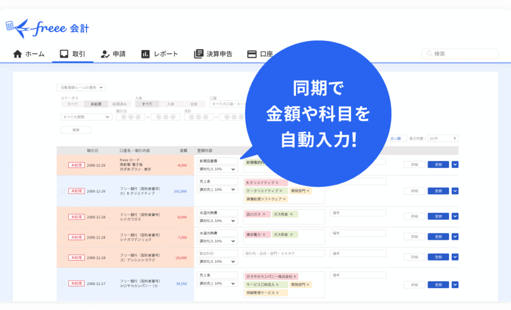e7a2bae5ae9ae794b3e5918a-e7b58ce8b2bb-e38184e3818fe38289e381bee381a7e381aee59fbae6ba96e381a8e585b7e4bd93e4be8be381bee381a8e38281 確定申告 経費 いくらまでの基準と具体例まとめ