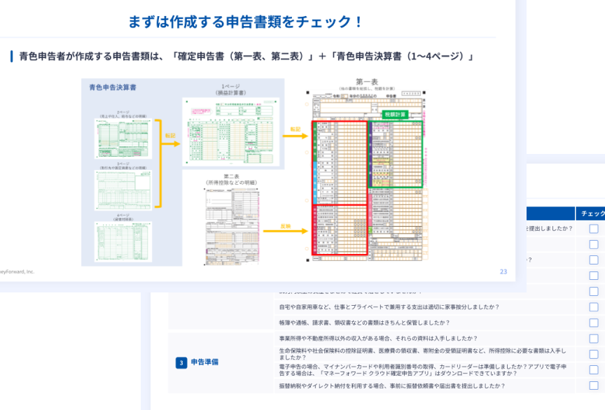 e7a2bae5ae9ae794b3e5918ae381a7e3818de3819fe3818be7a2bae8aa8de38199e3828be696b9e6b395e381a8e6898be9a086e381abe381a4e38184e381a6 確定申告できたか確認する方法と手順について